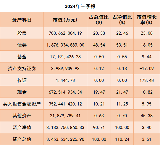 澳门图库资料精准解密 第3页