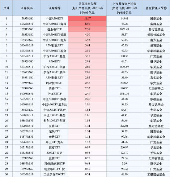 澳门精准三头资料 第4页