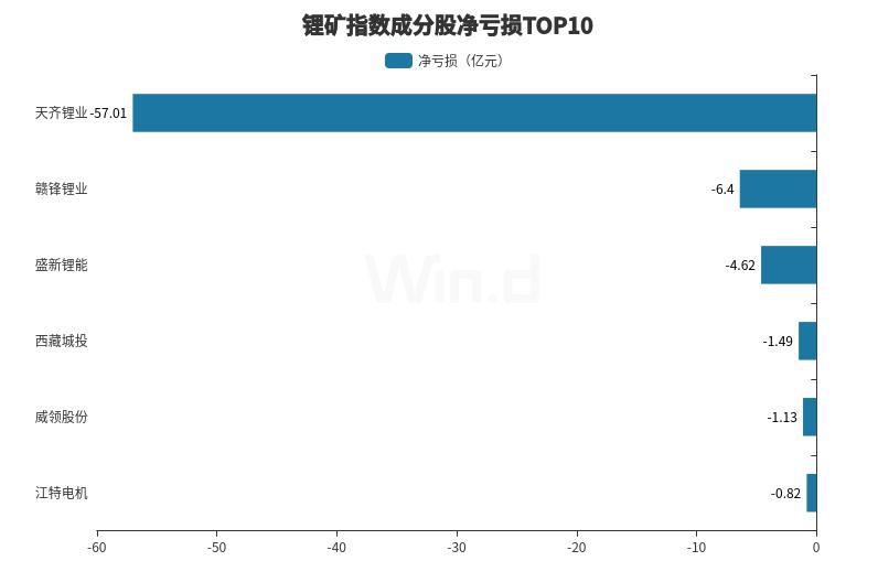 澳门彩免费精准资料大全 第3页