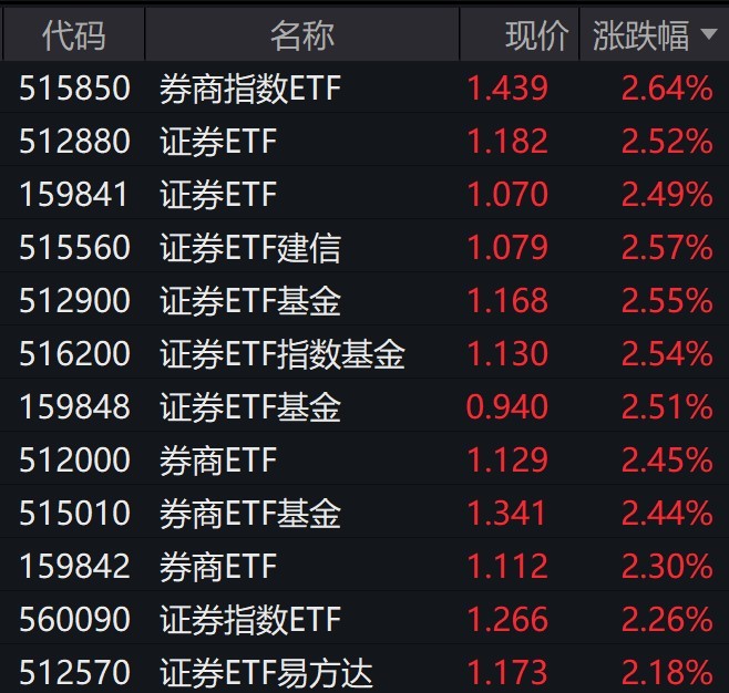 澳门精准六肖资料大全 第4页